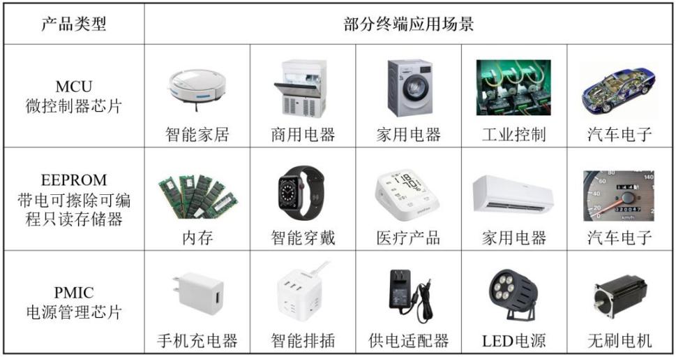 高秉強陪跑18年，大疆副總裁加碼，硅谷海歸二度沖上市 | 專精快報